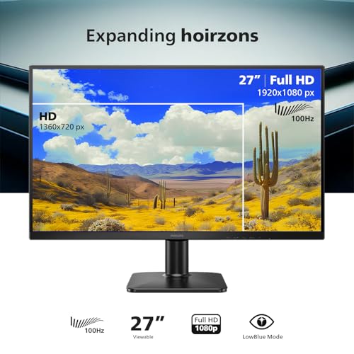 PHILIPS 27E2N1100 Monitor