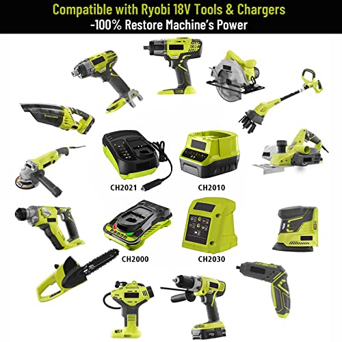 Image of 【Upgrade】 2 Pack CaliHutt 18V 6.0Ah Replacement Battery for Ryobi ONE+ Plus 18V Battery High Capacity 18V Lithium-Ion Battery P102 P104 P105 P106 P108 P107 P109 for Cordless Power Tools