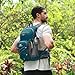 N NEVO RHINO Hydration Backpack, 18L Multipurpose Hiking Backpack with 3L Water Bladder, Water Backpack Insulated Hydration Pack Ideal for Hiking and Cycling