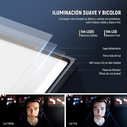Panel de Luz Video LED NEEWER Kit de Iluminación 2-Pack de 18" con Trípode para Estudio 5