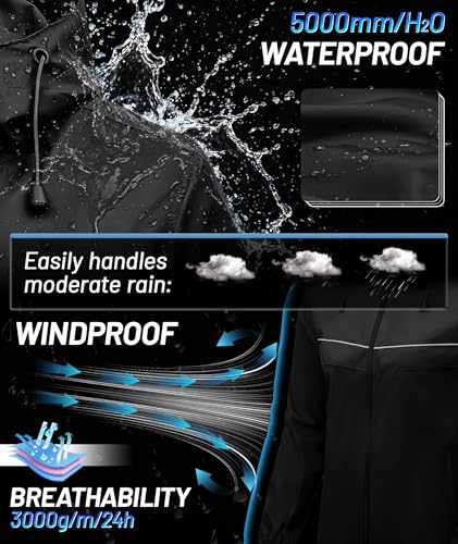 SWISSWELL Lightweight Rain Jacket