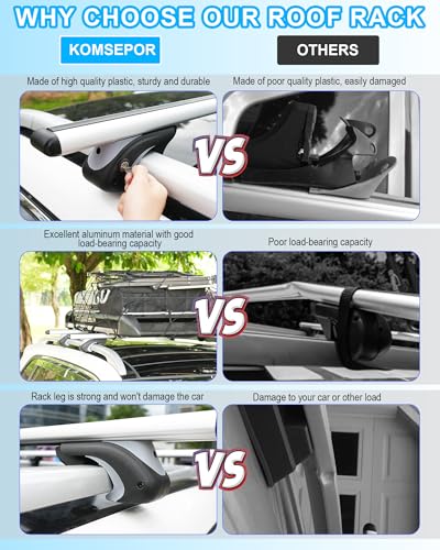 Car Roof Rack Cross Bars 55” Thick Aluminum Crossbars Universal Roof Rack Adjustable Roof Cross Bars with 200 lbs Load Capacity Fits Most Vehicles with Existing Raised Side Rails with Gap