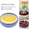 LATRAT 4-teilige Silikon Kuchenformen 15cm Rund - Perfekt Für Schichtkuchen & Backprojekte