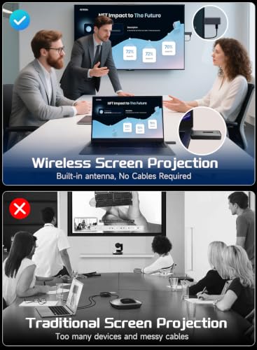 Portable wireless presentation system