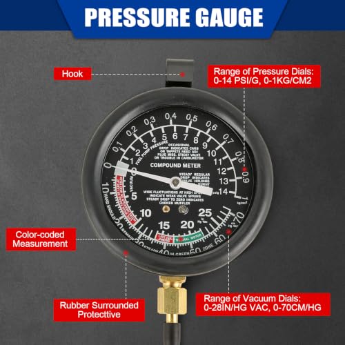 Image of NYXOVA Vacuum and Fuel Pump Tester Gauge Kit
