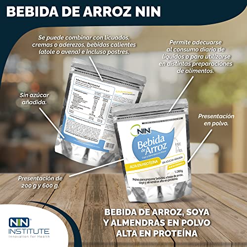 Proteínas, Imagen adicional