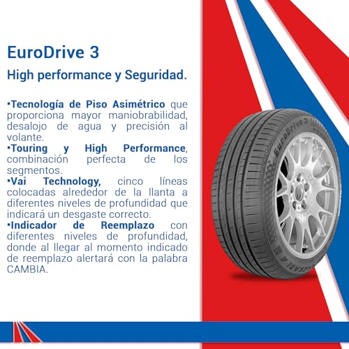 Llantas, Tires llantas euzkadi rin 16 Marca EUZKADI (3)