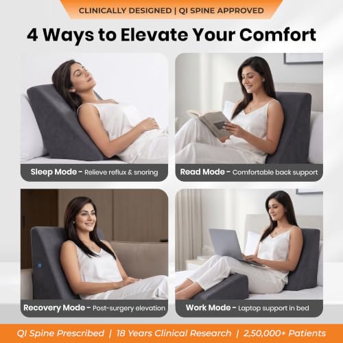 Image of Pro-Comfort Bed Wedge Pillow | 5-Year Warranty | Premium Orthopedic Memory Foam Back Support Pillow | Back Rest for Bed | Acid Reflux, GERD, Snoring, Pregnancy, Post-Surgery Relief | Grey