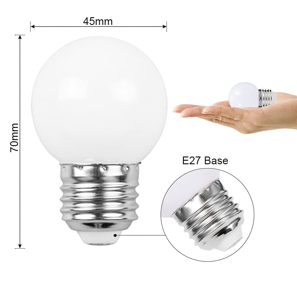 View 2