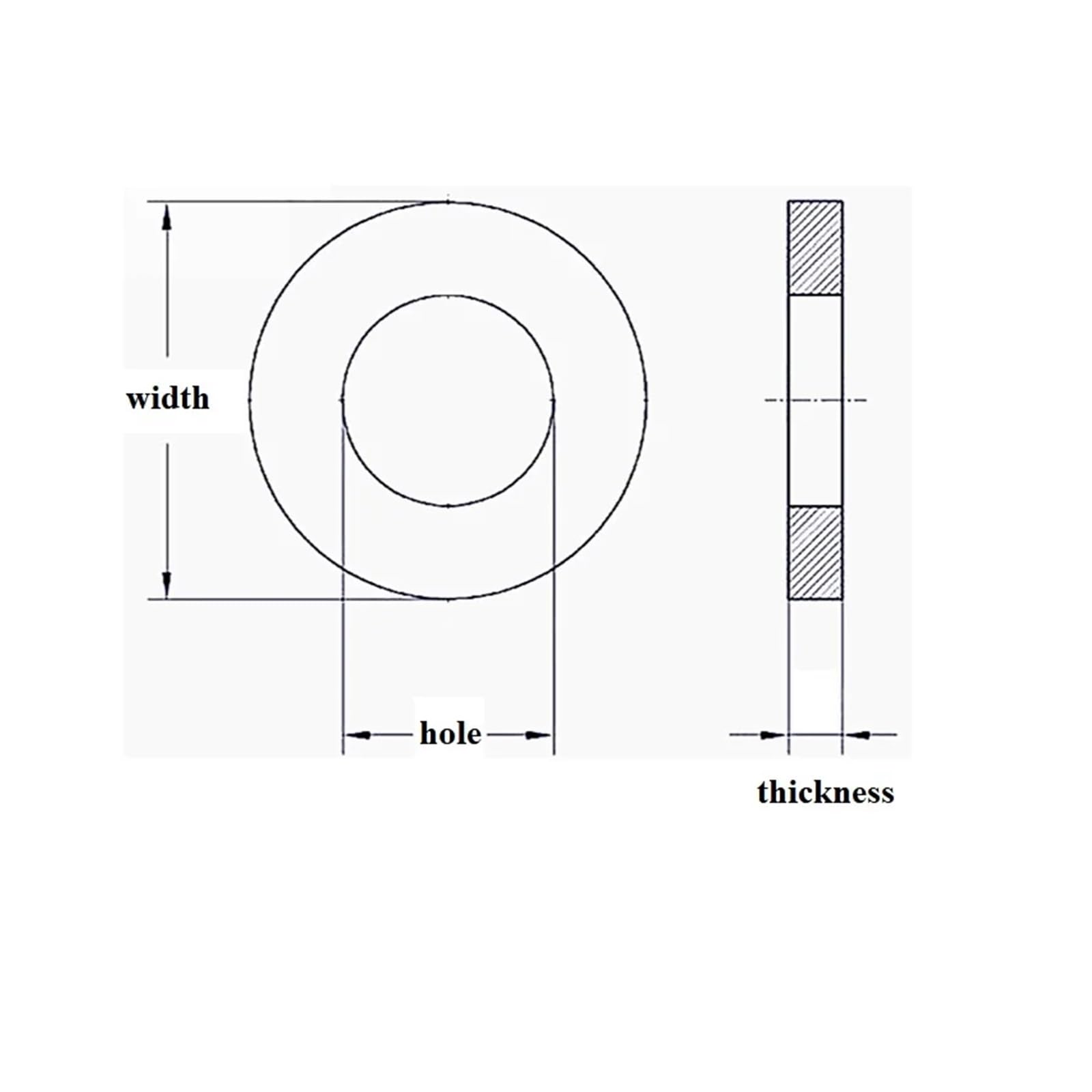 50 Stück Aluminium-Unterlegscheiben M3 x 6 0,5/1/1,5/2/2,5/3 mm bunt eloxierte flache Unterlegscheiben Dichtung Durchgangsloch-Auflistung(Green,H 1.5xOD 6xHole 3mm)