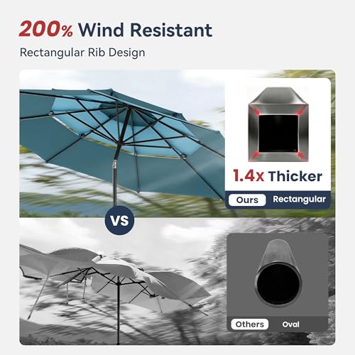 Image of PHI VILLA 10ft Outdoor Patio Umbrella for Outside, 3 Tier Vented Round Market Table Umbrella Windproof for Backyard, Deck, Garden, Cyan & Green (No Base)