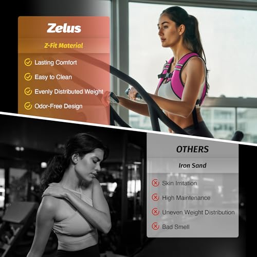 Image of ZELUS Weighted Vest, Washable Z-Fit Soft Iron Weighted Vest for Women and Men, 5 /10 /15 lb Weight Vest with Reflective Strips & Adjustable Straps, Ultra Thin Weight Vest for Gym Strength Training