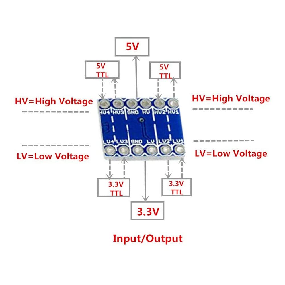 10Pcs 4 canali IIC I2C Level Converter Modulo bidirezionale 3.3V a 5V Shifter per (confezione da 10)