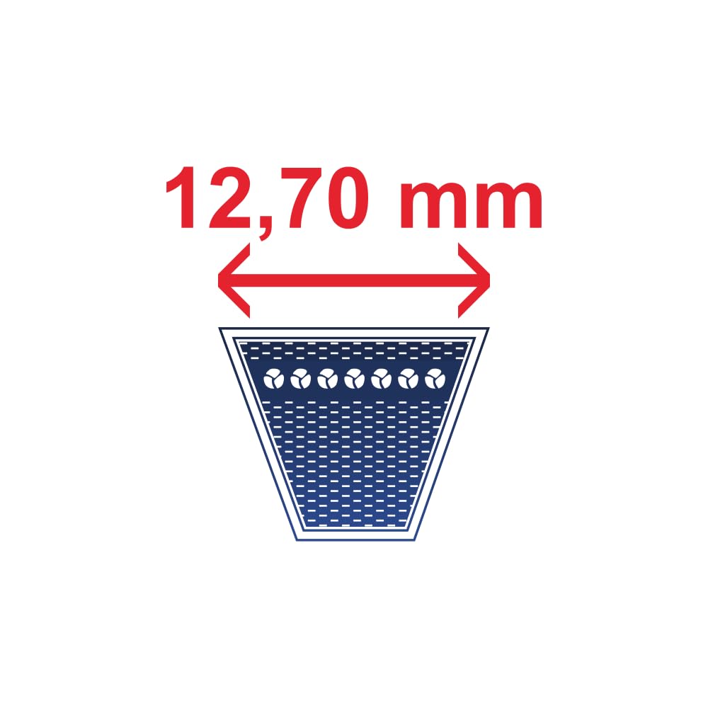 Correas trapeciales de alto rendimiento spa / 2000