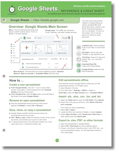 Google Sheets Reference and Cheat Sheet: The unofficial cheat sheet reference for Google's free online spreadsheet application