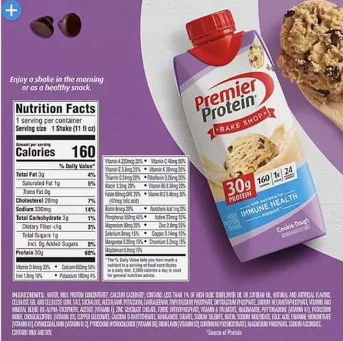 Proteínas, Imagen adicional