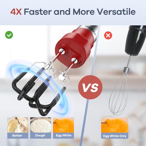 Immersion Blender For Nonstick Pans