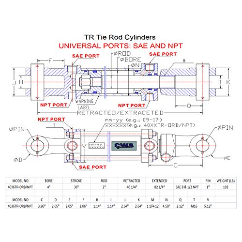 Image of TR Tie Rod Cylinder 4 inch Bore x 36 inch Stroke x 2 inch Rod x 2500 PSI - Port: SAE 8 and 1 /2 NPT
