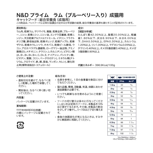 Image of Farmina N&D Prime Adult Cat Food | Grain-Free | Lamb & Blueberry Protein Source| Low Glycemic | Complete Nutrition | 1.5kg
