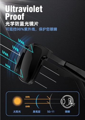 Gafas inteligentes con protección UV para música llamadas Bluetooth LWDSG-20 Pro 5