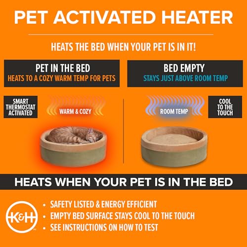K&H Pet Products Thermo-Kitty Bed Heated Cat Beds for Large Indoor Cats & Dogs, Calming Warming Pillow Pet Bed, Machine Washable, Removable Heater, Safety Listed - Large 20" Round Sage/Tan by K&H - Image 4