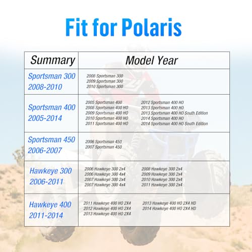 Housse de siège en cuir pour Polaris Sportsman rando quad