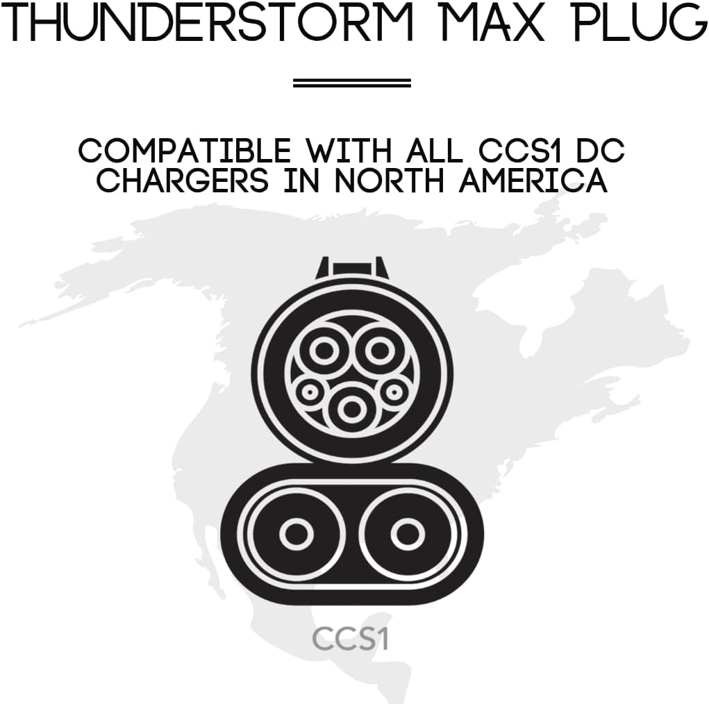 Diagram showing the CCS1 connector type for North America