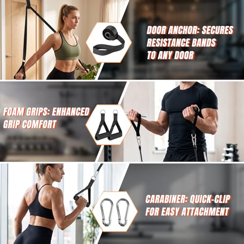 Resistance Bands for Working Out,Pull Up Assistance Bands Set, Unisex Exercise Bands for Home and Gym Workouts, Full Body Workouts, Stretching and Physical Therapy by Sanakma - Used condition - Image 5