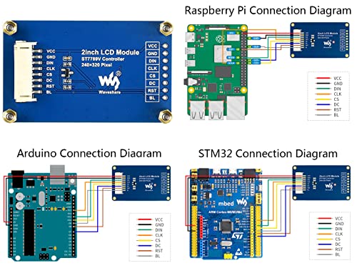 Waveshare 2INCH IPS LCD DISPLAY MODULE 240×320 Resolution 2.0Inch Monitor Embedded Controller Rgb thumb #4