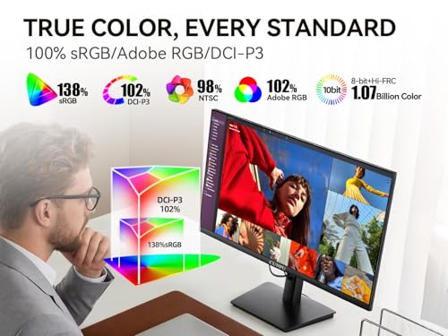 Image of CUNPU 24 inch 4K UHD Professional USB-C Monitor, 100% sRGB /DCI-P3, E2 Color Accuracy, 185 PPI Pixel-Perfect Clarity, for Mac Laptop Screen Extender, HDMI /DP, Built-in Speakers, Ergonomic Stand