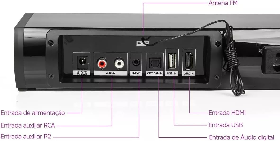 Review da Soundbar Bluetooth 60W: O Melhor Home Theater para sua TV 7 51gDNmuj+sL. AC SL1200