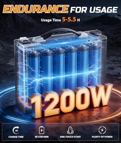Carretilla eléctrica para escaleras 1250W 900 lbs miniatura 7