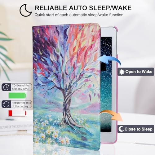 Ceysin Rotating Case for iPad 9th Generation (2021) / 8th Generation (2020) / 7th Gen (2019) 10.2 Inch - Image 3