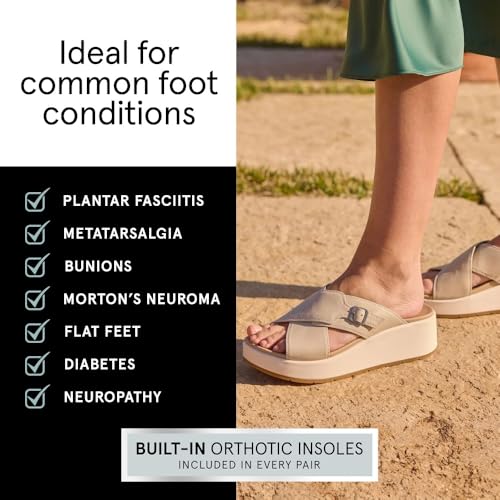 ABEO Women's Solstice Cross Slide Sandals | Arch Support Wedge Sandals | Built-In Metatarsal Pads | Black, Size 6-114