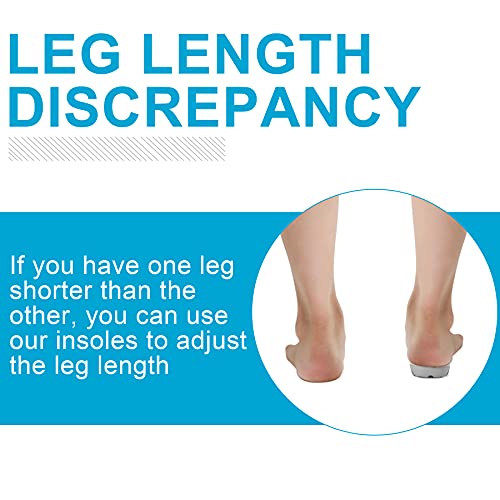 Image of LTOHOE Height Increase Insoles, Heel Shoe Lifts for Achilles Tendonitis and Leg Length Discrepancy, Shoe Inserts to Make You Taller, Heel Cushion Inserts for Men & Women Grey 1.4 inch Height