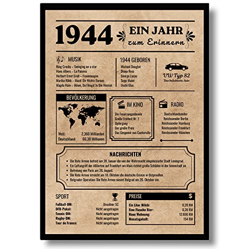 EQUIK Glückwunschkarte Geburtstag 1978 – Vintage-Poster Mit Ereignissen Des Jahres, DIN A4, 400 G/m²