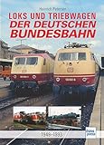 Motorbuch Verlag