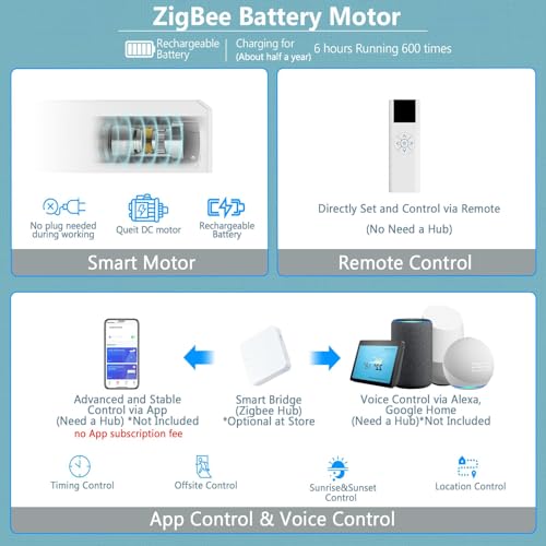 Image of Motorized Zebra Blinds Custom Size Smart Dual Layer Shades for Windows with Remote | Assembled in USA | Electric Day and Night Privacy Light Filtering Rechargeable Quiet Motor Window Shades