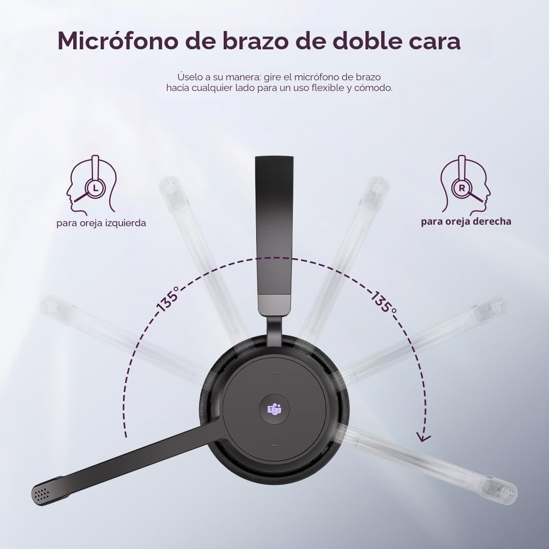 Lenovo Wireless VoIP Headset Casque Sans fil Arceau Bureau/Centre d'appels Bluetooth Noir