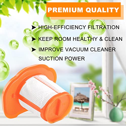 HHVKF10 Filter Replacement Fit for Black and Decker Hand Vacuum HHVK HHVK515JP07 HHVK320J10 HHVK320J HHVK515J00FF HHVK515J HHVK515JP HHVK320JZ01, Washable HHVKF10 Handheld Vacuum Filter LUXRILIX