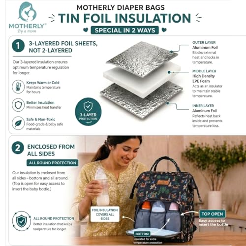 Image of Motherly Patented Diaper Bag Backpack for Moms | Waterproof Baby Travel & Maternity Bag |Spacious Nappy Bag with Multiple Compartments, Insulated Bottle Pockets & Warranty (VivaLuxe Series)