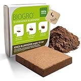 BIOGRO