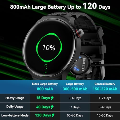 Image of AMAZTIM Smart Watch for Men, 1.85 inch Large Display, 40-Day Daily Use Battery, Answer /Make Calls, 100+ Sports Modes, Compatible Android & iOS (Includes Steel Strap & Charging Dock)