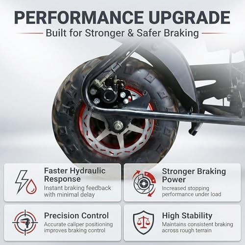 Image of JMCHstore Mini Bike to ATV Hydraulic Brake Caliper Bracket kit for Motovox MBX10 Monster Mega Moto MM80 80cc For FRP GMB100 98cc, For Coleman CT100U CC100X; Heavy-Duty Steel Bolt-On Conversion Plate