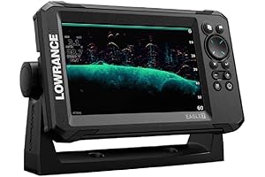 Lowrance HDS 7: The Ultimate Fish Finder for Serious Anglers