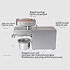 Product Photo 5