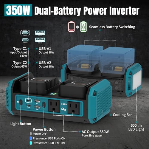 Portable Power Inverter Pure Sine