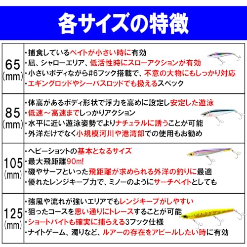 DUEL(デュエル) HARDCORE(ハードコア) ルアー シンキングペンシル ハードコア ヘビーショット(S) 125mm 重量:40g F1210-HBPC ブルピンキャンディー 遠投 8枚目
