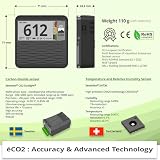 zAlps ECO2 - Monitor jakości powietrza w pomieszczeniach - dokładny i trwały detektor CO2 - czujnik CO2, temperatury i wilgotności - autonomiczny i przenośny - idealny do domu/biura/szkoły