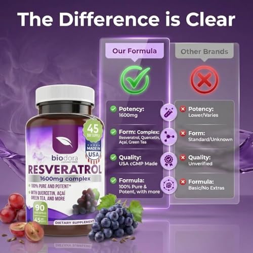 Image of Resveratrol 1600mg - 90 Capsules | Trans-Resveratrol Antioxidant Supplement with Natural Green Tea, Grape Seed Polyphenols & Quercetin, Supports Digestive, Heart Health, Immune System, Brain Function